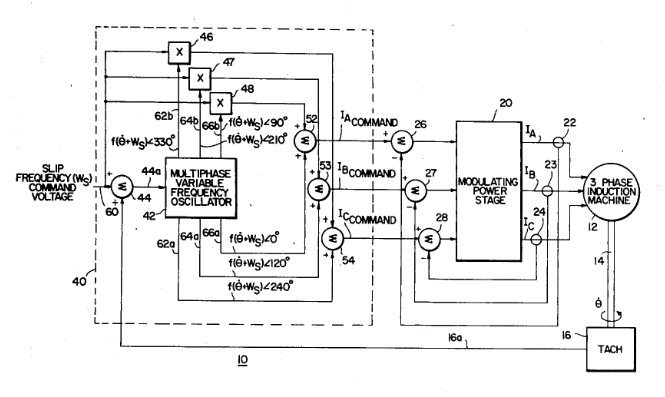 Patent 4,348,627 --  Induction motor controller with rapid torque response, inventor Don  Fulton
